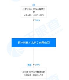 詹克團卸任比特大陸AI子公司技術(shù)開發(fā)與銷售職位，公司戰(zhàn)略調(diào)整引關(guān)注