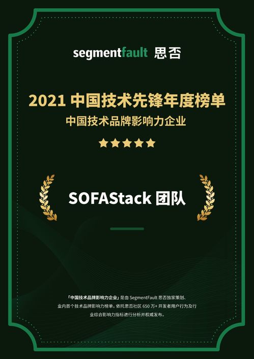 SoFastack 榮登2021中國技術(shù)品牌影響力企業(yè)榜 彰顯計算機軟件技術(shù)開發(fā)與銷售卓越實力